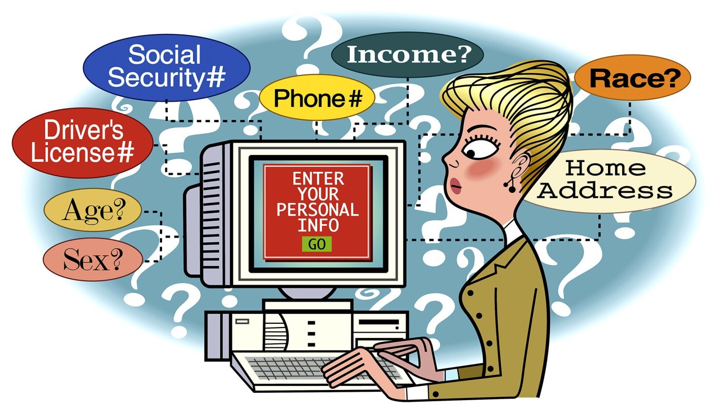 illustration d'un formulaire en ligne demandant des données personnelles sensibles (ssn, permis, âge, sexe, revenu, t...